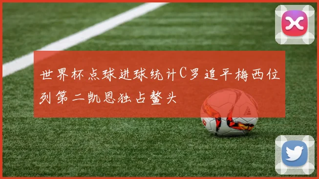 世界杯点球进球统计C罗追平梅西位列第二凯恩独占鳌头